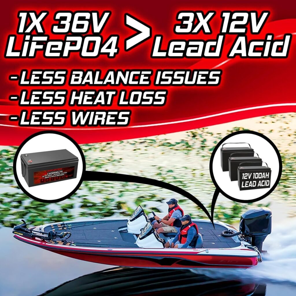 Banshee 36V 100Ah Golf Cart LiFePO4 Battery, 200A BMS, Peak Current 300A(@5s)