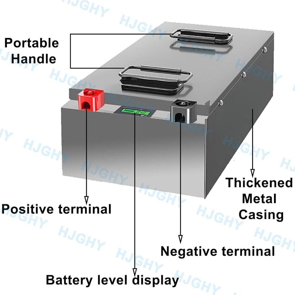 Four-Wheeled Vehicle Battery 72V 38Ah 48Ah 68Ah 88Ah 108Ah Tricycle Batteries with Power Display for Trucks/Golf Carts/RVs