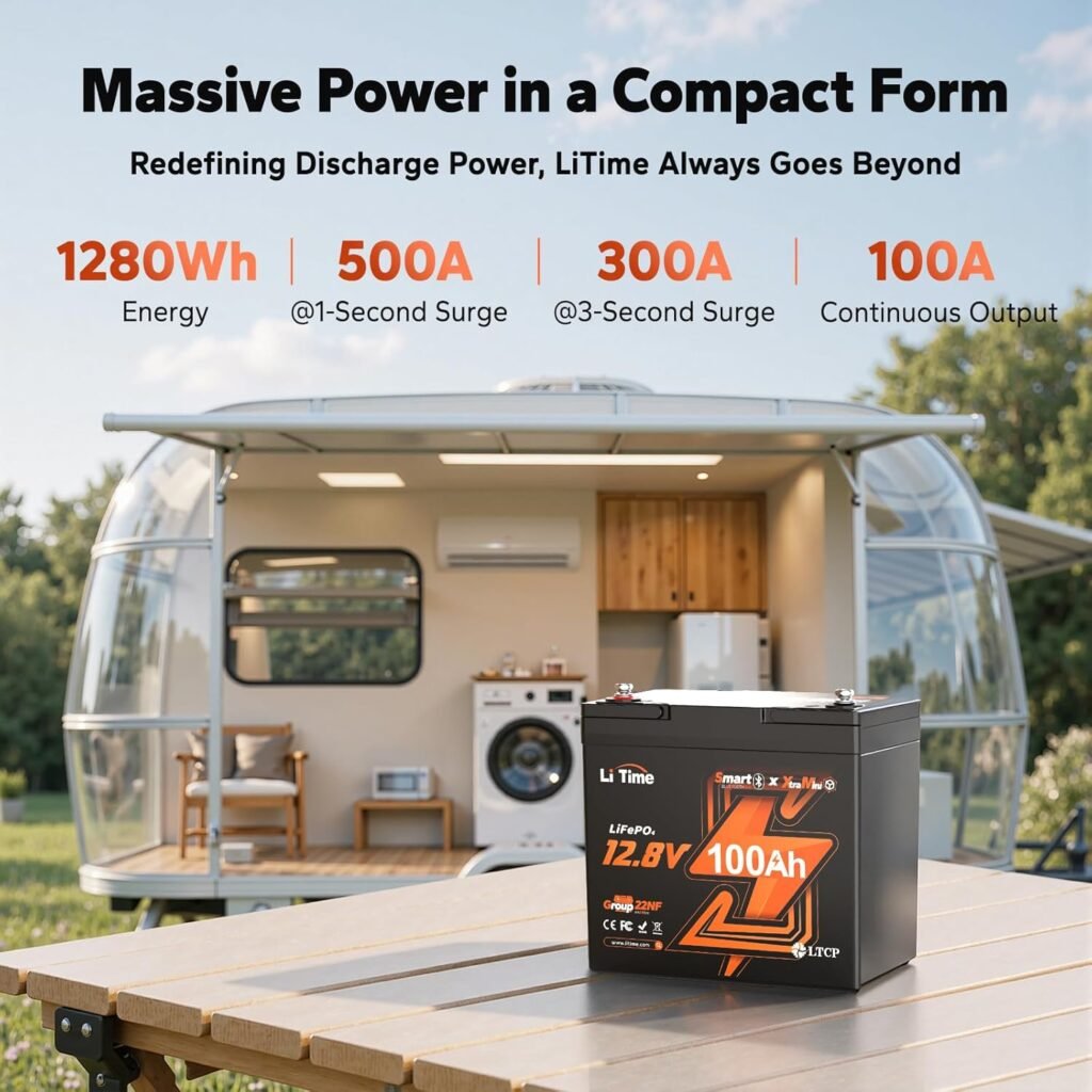 LiTime 12V 100Ah Xtra-Mini Bluetooth Trolling Motor LiFePO4 Battery, Volt MINI Small Lithium Batteries, Up to Deep Cycle, 100A BMS for RV, Camper, Travel Trailers, Boat, Yacht, Kayak (3-Pack)