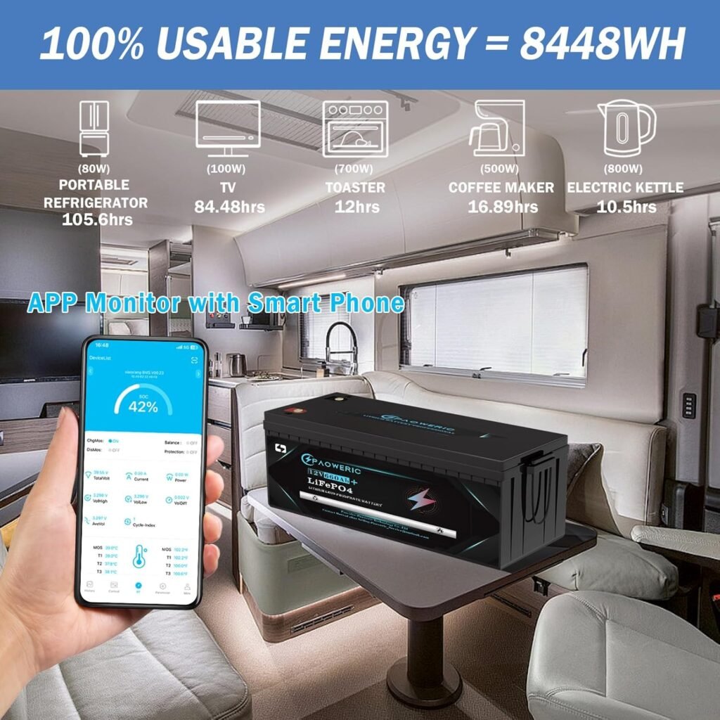 12V 660Ah LiFePO4 Lithium Battery with 250A BMS,Compact Lithium Iron Phosphate Battery for Solar, RV, Home Energy Storage 12V 660Ah LiFePO4 Lithium Battery with 250A BMS,Compact Lithium Iron Phosphate Battery for Solar, RV, Home Energy Storage