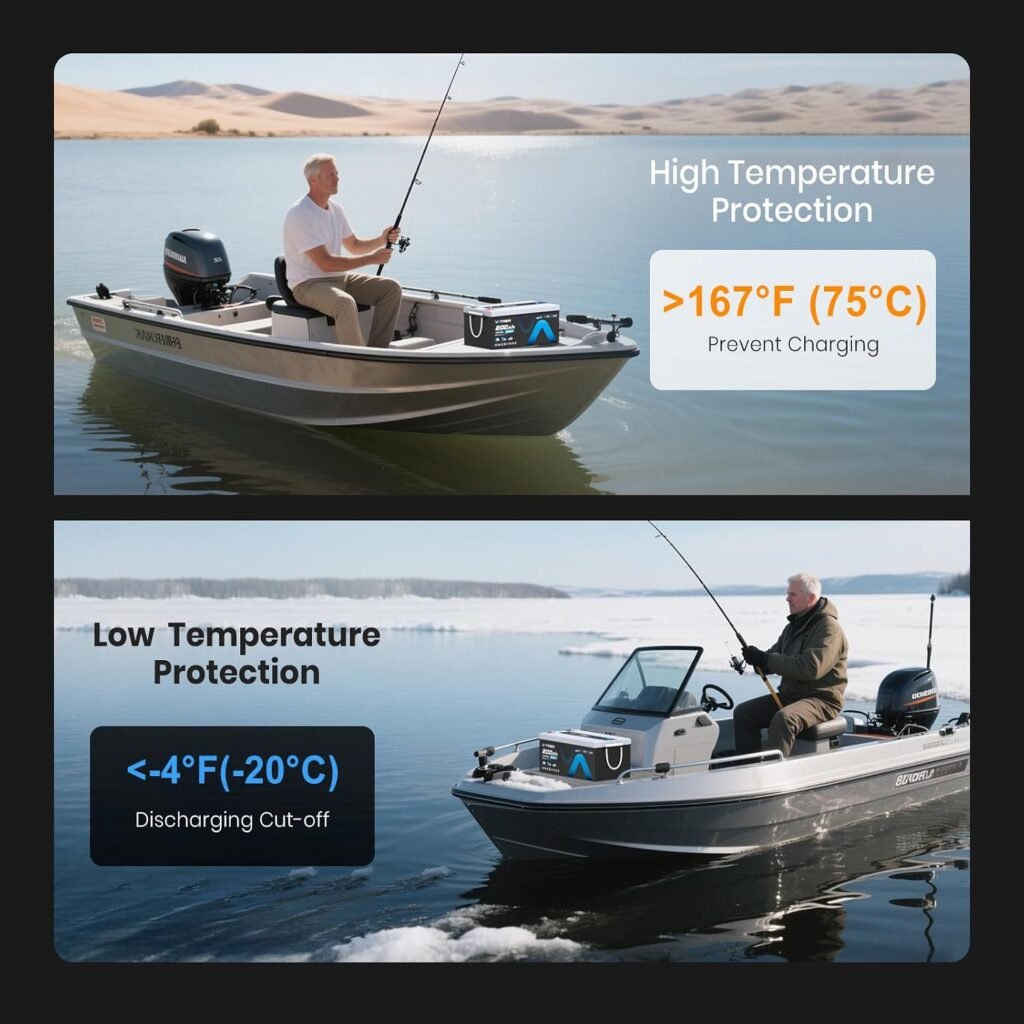 24V 200AH Self-Heating Trolling Motor LiFePO4 Lithium Battery, VATRER POWER Deep Cycle LiFePO4 Battery with 5120W Built-in 200A BMS for Trolling Motors, Marine, RV, Off-Grid Applications 24V 200AH Self-Heating Trolling Motor LiFePO4 Lithium Battery, VATRER POWER Deep Cycle LiFePO4 Battery with 5120W Built-in 200A BMS for Trolling Motors, Marine, RV, Off-Grid Applications