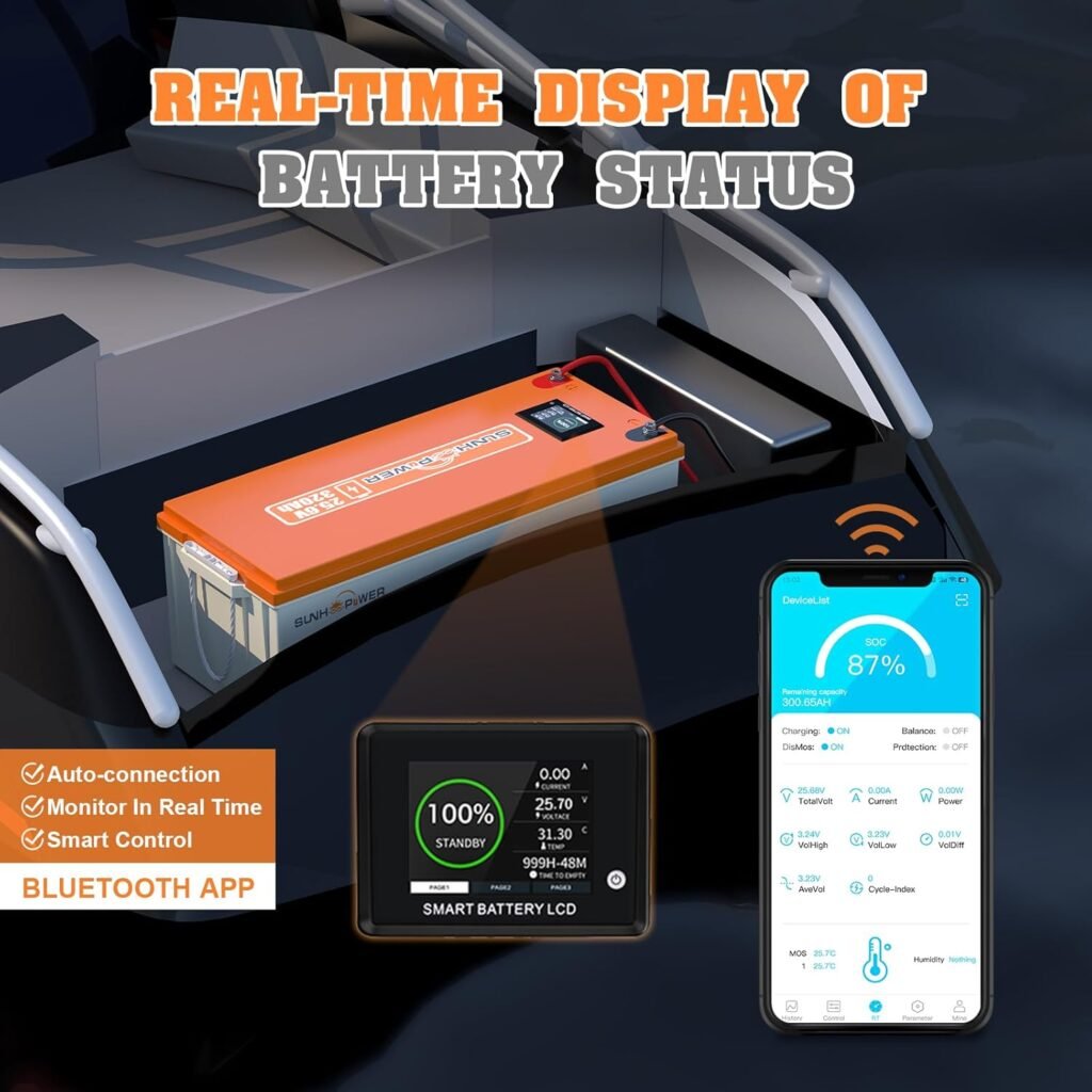 24V 320AH LiFePO4 Battery, 8192Wh Rechargeable Lithium Battery Built-in Smart 200A BMS, Bluetooth, Deep Cycle Low Self-Discharge, Perfect for RV, Marine, Solar, Backup Power, Off-Grid 24V 320AH LiFePO4 Battery, 8192Wh Rechargeable Lithium Battery Built-in Smart 200A BMS, Bluetooth, Deep Cycle Low Self-Discharge, Perfect for RV, Marine, Solar, Backup Power, Off-Grid