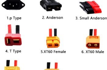 48V Motorcycle Battery 60V 72V Lithium Battery Pack 50Ah 55Ah Tricycle Batteries with Charger for Outdoor Camping Golf Cart Accessory,48v55ah 48V Motorcycle Battery 60V 72V Lithium Battery Pack 50Ah 55Ah Tricycle Batteries with Charger for Outdoor Camping Golf Cart Accessory,48v55ah