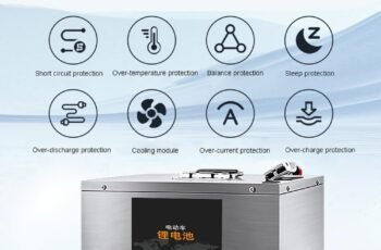 60V 30Ah 40Ah 55Ah Motorcycle Battery 48V 72V 30Ah 40Ah Tricycle LiFePO4 Batteries for Golf Cart Scooter Moped Motor with Charger